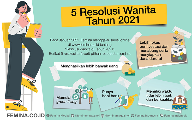 Fdnjtqammddqxm Femina is the leading women's magazine brand in femina is the leading women's magazine brand in the country. https www femina co id trending topic 5 resolusi 2021 pilihan wanita berdasarkan survei femina