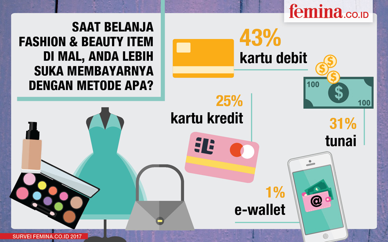 3 Alasan Mengapa Lebih Baik Anda Membayar Tunai Saat Belanja Di Mal