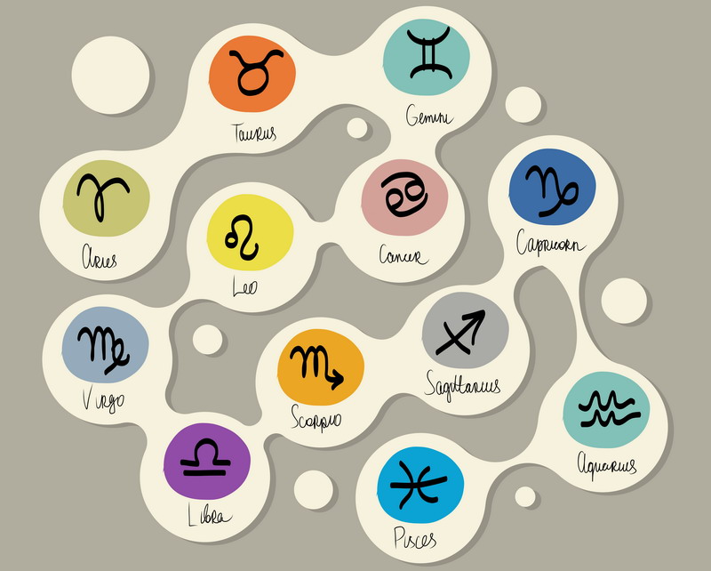 Ramalan Zodiak 2017 Cancer Mengalami Cinta Lama Bersemi Kembali