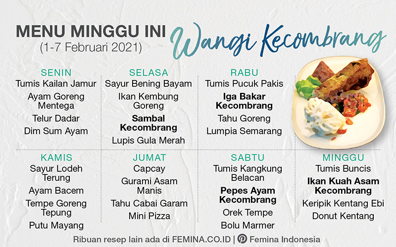 Daftar Menu Mingguan (1-7 Februari 2021): Wangi Kecombrang